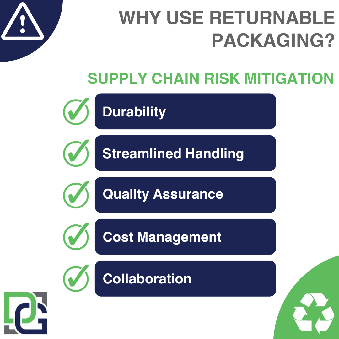 Supply-Chain-Risk-Mitigation-1