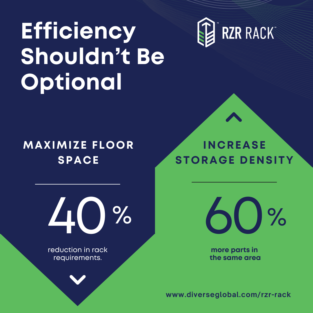 Efficiency Shouldn’t Be Optional: The Future of Material Handling with RZR Rack