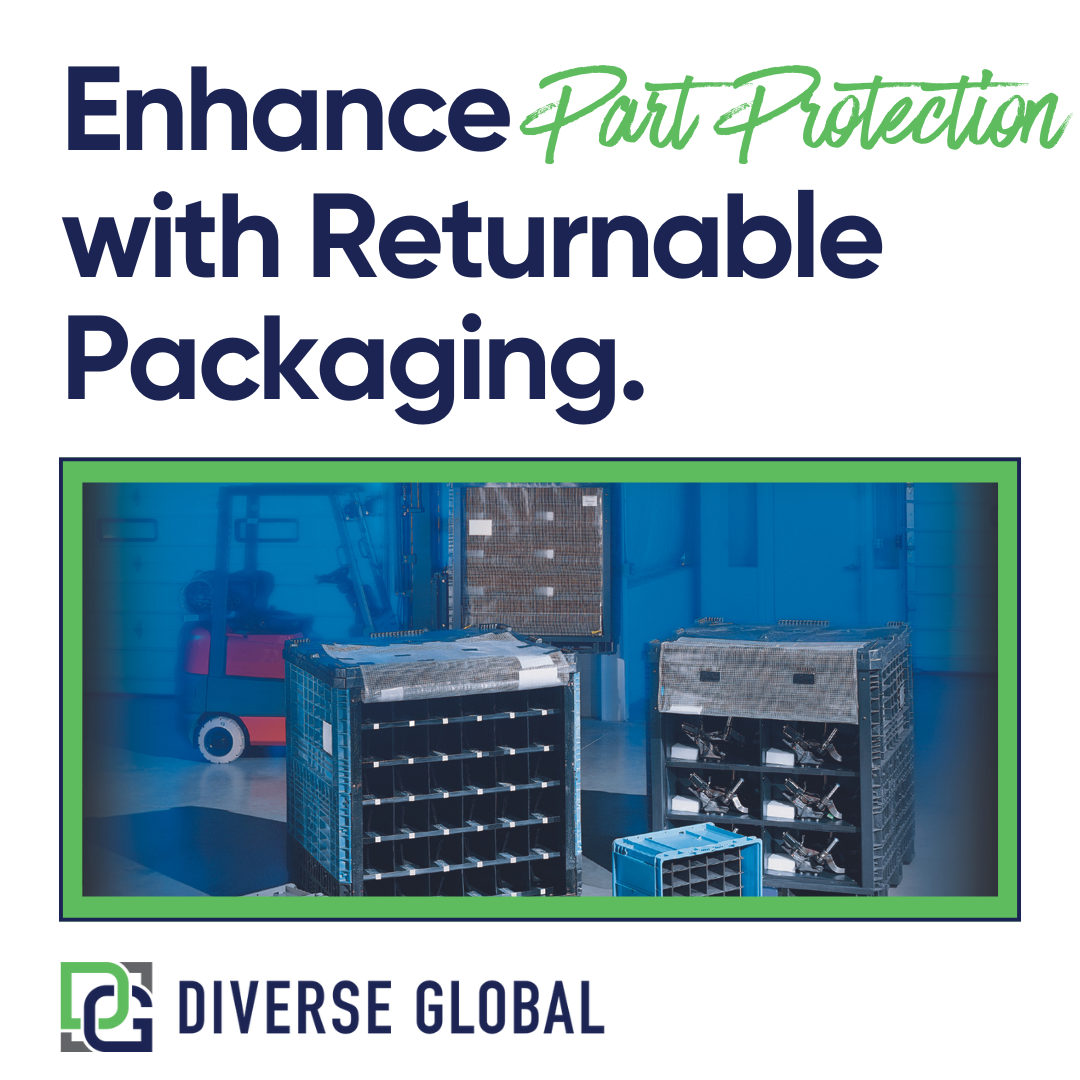 Enhanced Product Protection: The Role of Returnable Packaging in Safeguarding Your Goods